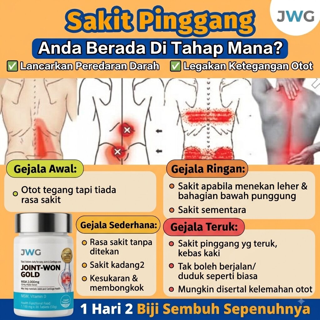 Tahap Sakit Pinggang JWG